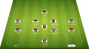 تشكيلة مباراة الغراف والكرخ | الدوري العراقي · 15 مايو 2026